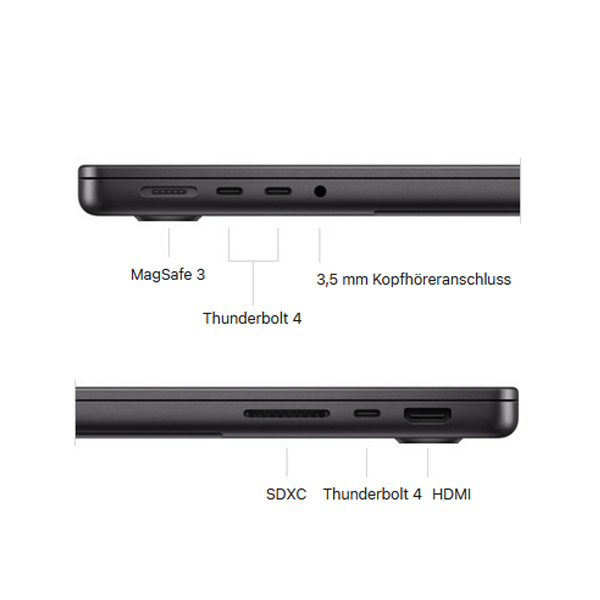 Apple MacBook Pro 14
